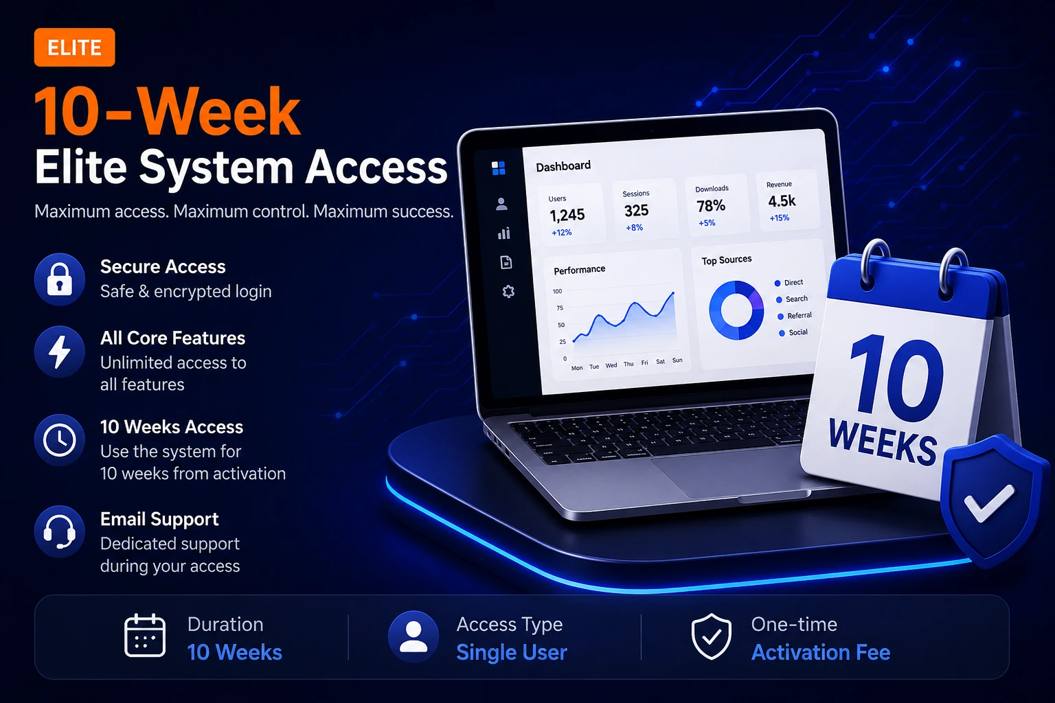 10-week-elite-system-access