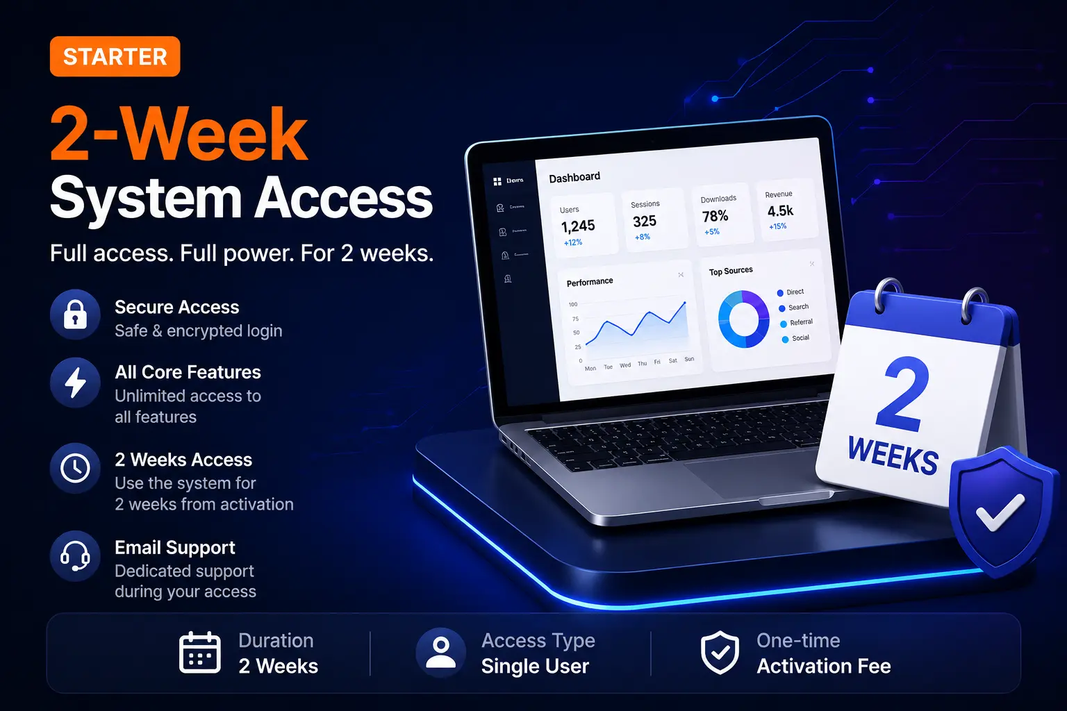 2-Week System Access